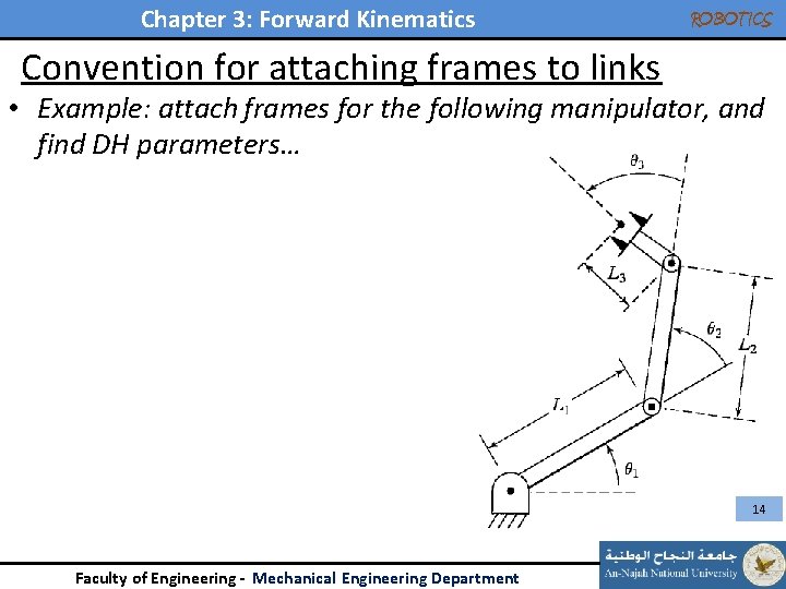 Chapter 3: Forward Kinematics ROBOTICS Convention for attaching frames to links • Example: attach Chapter 3: Forward Kinematics ROBOTICS Convention for attaching frames to links • Example: attach