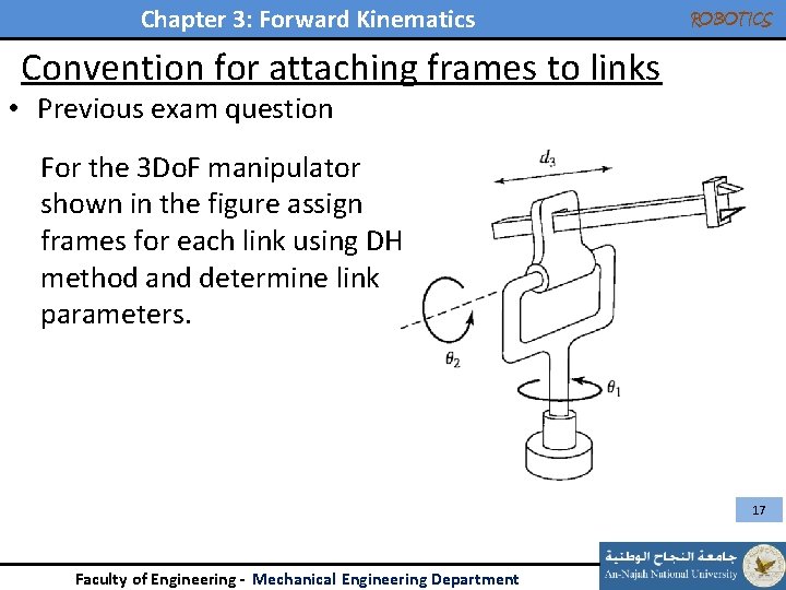 Chapter 3: Forward Kinematics ROBOTICS Convention for attaching frames to links • Previous exam