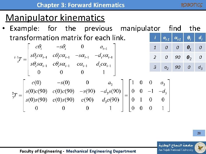 Chapter 3: Forward Kinematics ROBOTICS Manipulator kinematics • Example: for the previous manipulator find