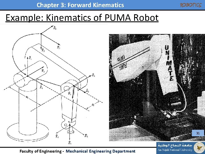Chapter 3: Forward Kinematics ROBOTICS Example: Kinematics of PUMA Robot 31 Faculty of Engineering Chapter 3: Forward Kinematics ROBOTICS Example: Kinematics of PUMA Robot 31 Faculty of Engineering