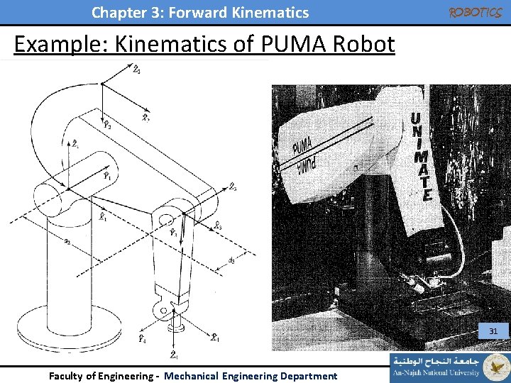 Chapter 3: Forward Kinematics ROBOTICS Example: Kinematics of PUMA Robot 31 Faculty of Engineering