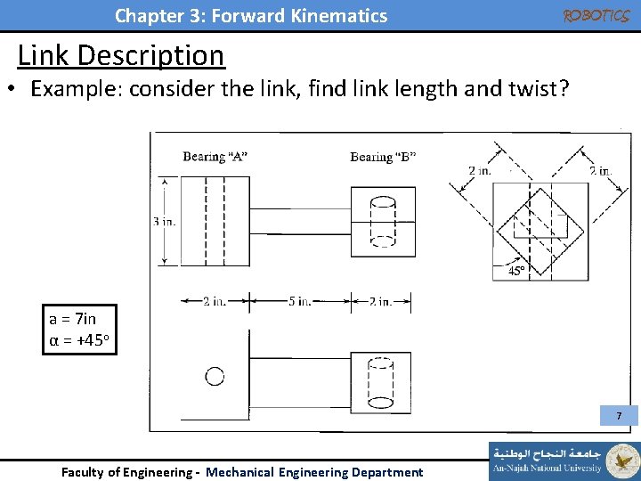 Chapter 3: Forward Kinematics ROBOTICS Link Description • Example: consider the link, find link