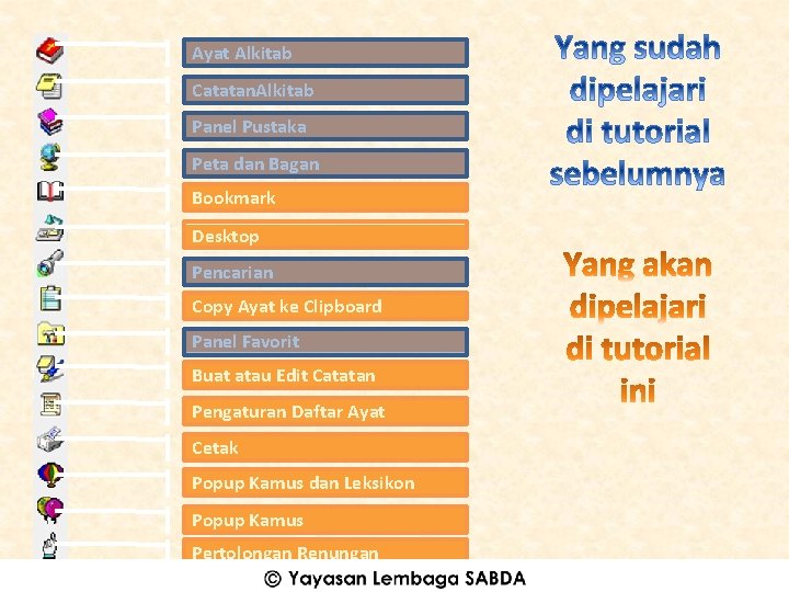 Ayat Alkitab Catatan. Alkitab Panel Pustaka Peta dan Bagan Bookmark Desktop Pencarian Copy Ayat