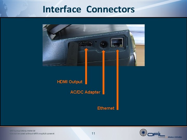 Interface Connectors HDMI Output AC/DC Adapter Ethernet Ofil’s proprietary material Cannot be used without