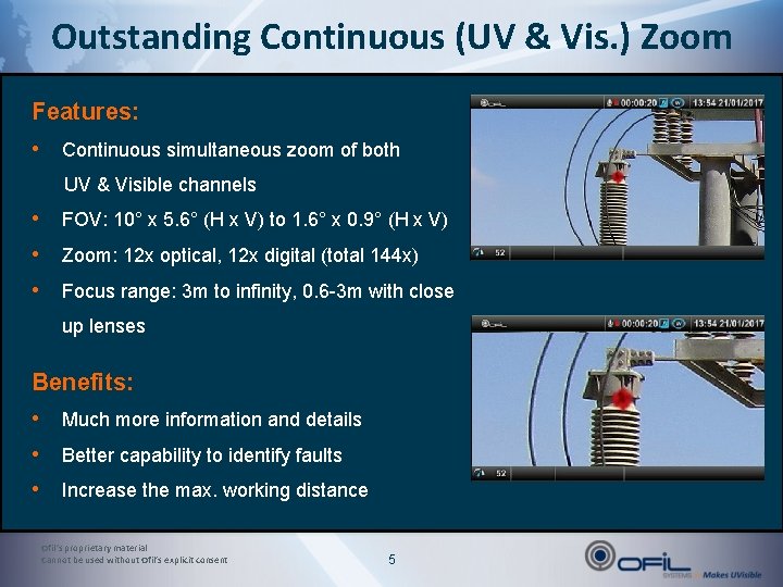 Outstanding Continuous (UV & Vis. ) Zoom Features: • Continuous simultaneous zoom of both