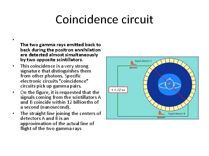 Coincidence circuit • • The two gamma rays emitted back to back during the