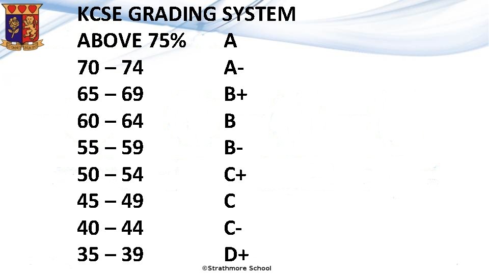 KCSE GRADING SYSTEM ABOVE 75% A 70 – 74 A 65 – 69 B+
