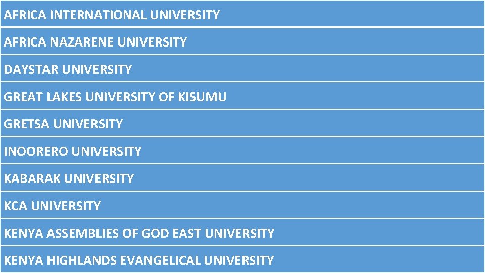 AFRICA INTERNATIONAL UNIVERSITY AFRICA NAZARENE UNIVERSITY DAYSTAR UNIVERSITY GREAT LAKES UNIVERSITY OF KISUMU GRETSA