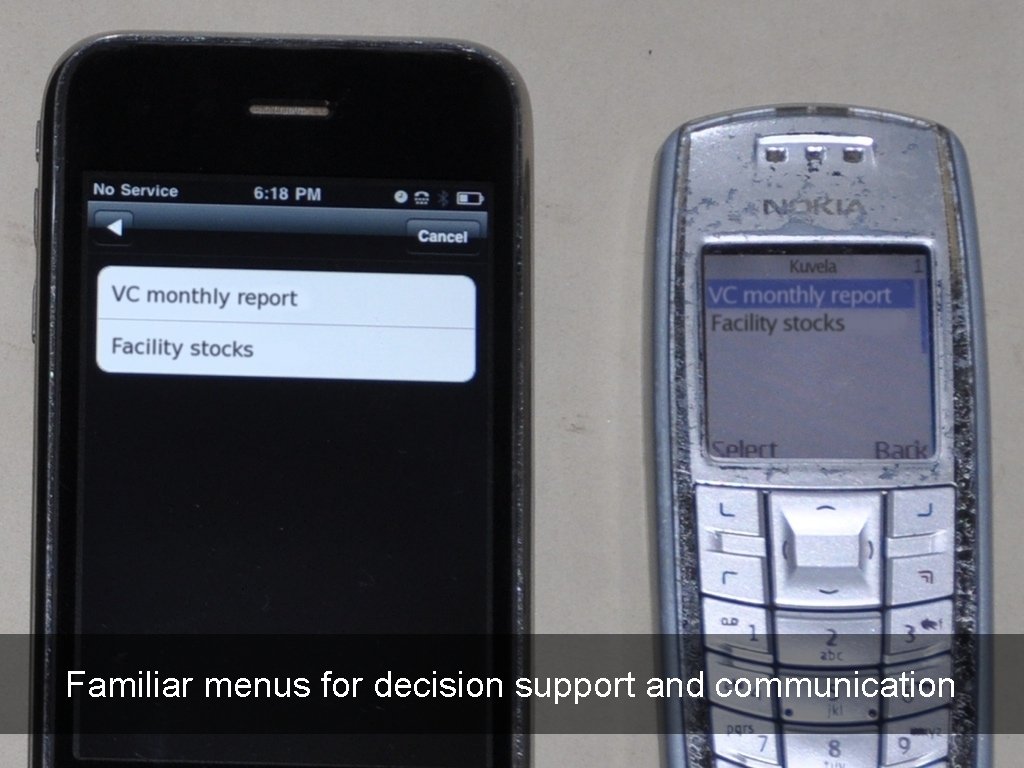 Familiar menus for decision support and communication 