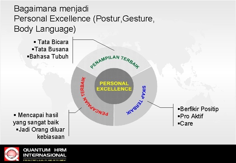 Bagaimana menjadi Personal Excellence (Postur, Gesture, Body Language) § Tata Bicara §Tata Busana §Bahasa