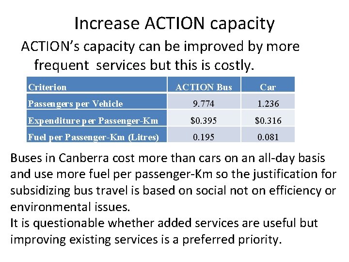 Increase ACTION capacity ACTION’s capacity can be improved by more frequent services but this