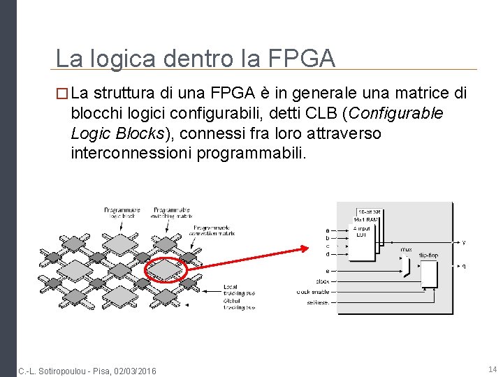 La logica dentro la FPGA � La struttura di una FPGA è in generale