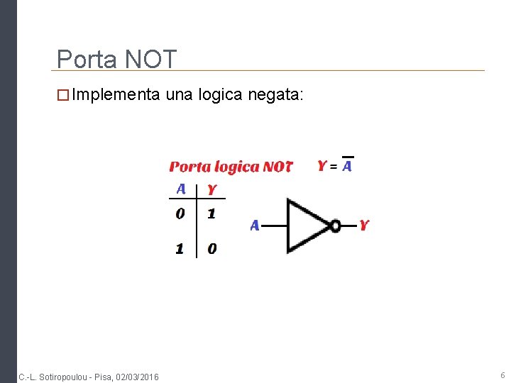 Porta NOT � Implementa una logica negata: C. -L. Sotiropoulou - Pisa, 02/03/2016 6