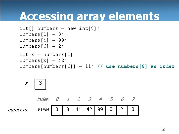 Accessing array elements int[] numbers = new int[8]; numbers[1] = 3; numbers[4] = 99;