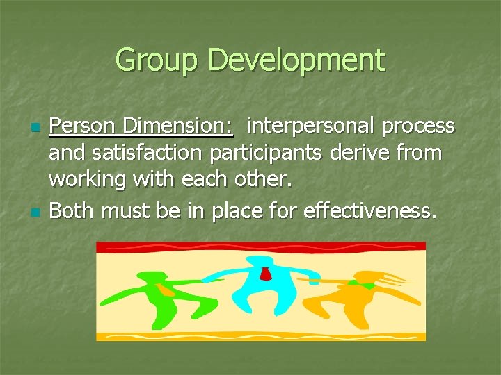 Group Development n n Person Dimension: interpersonal process and satisfaction participants derive from working
