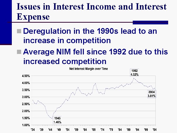 Issues in Interest Income and Interest Expense n Deregulation in the 1990 s lead