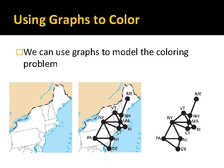 Using Graphs to Color �We can use graphs to model the coloring problem 