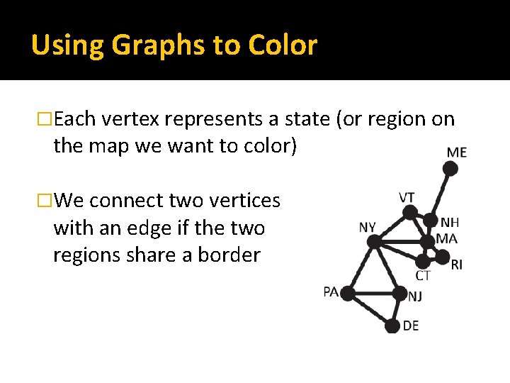 Using Graphs to Color �Each vertex represents a state (or region on the map