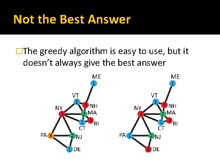 Not the Best Answer �The greedy algorithm is easy to use, but it doesn’t