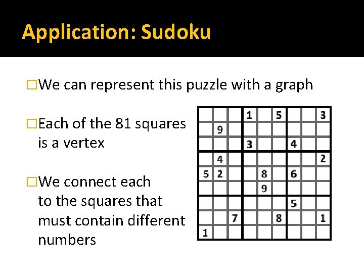 Application: Sudoku �We can represent this puzzle with a graph �Each of the 81