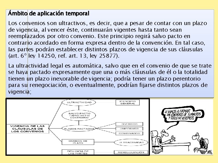 Ámbito de aplicación temporal Los convenios son ultractivos, es decir, que a pesar de