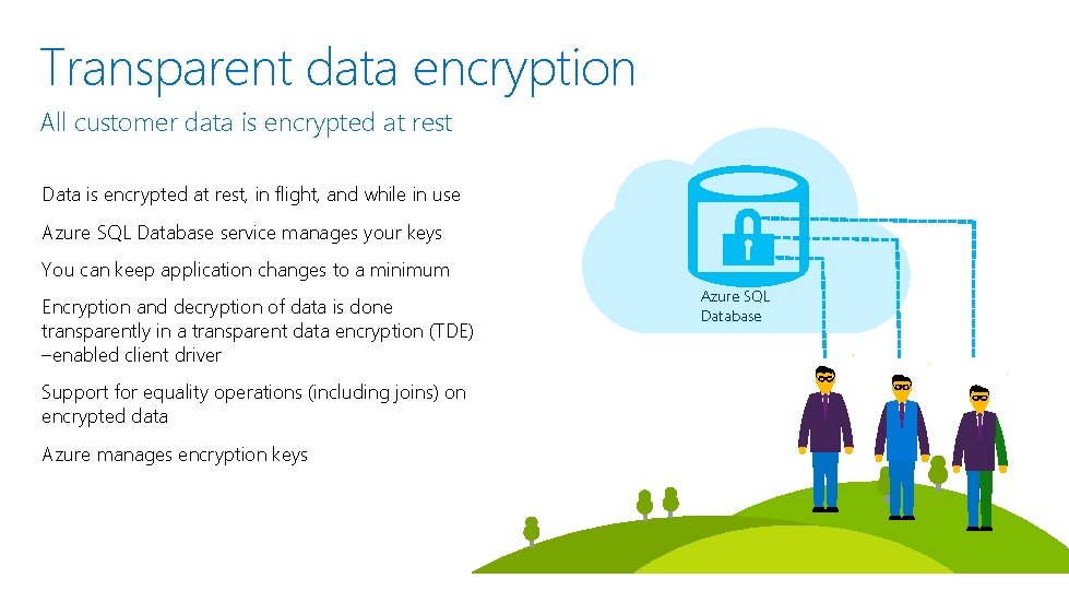 Transparent data encryption All customer data is encrypted at rest Data is encrypted at