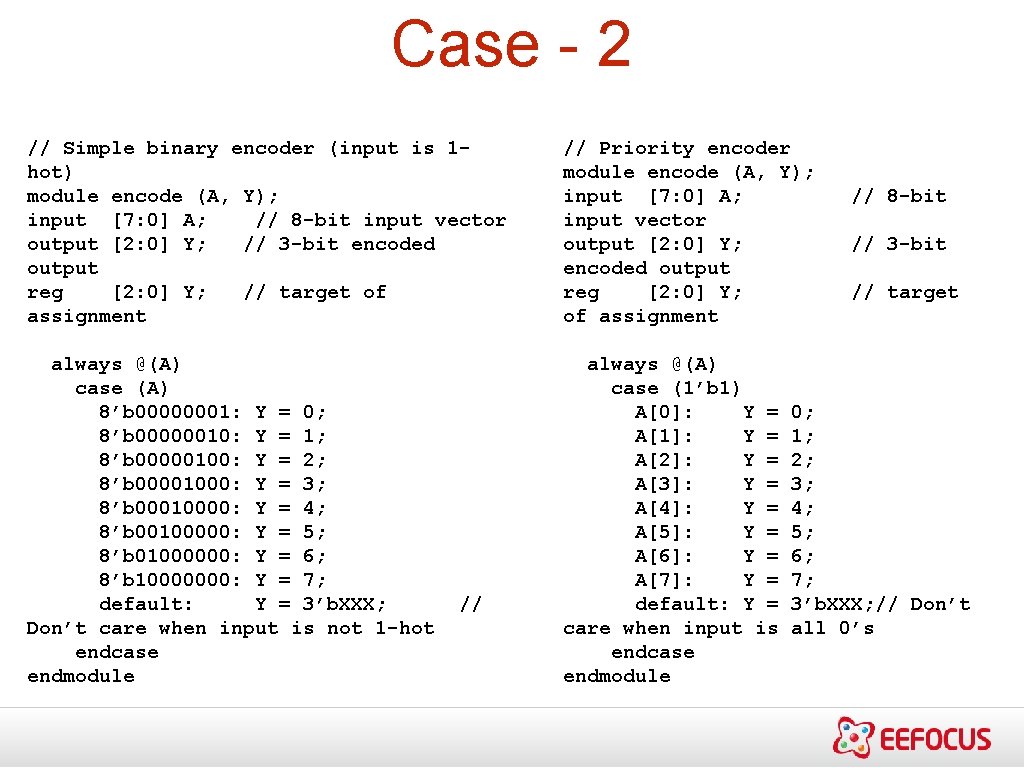 Case - 2 // Simple binary encoder (input is 1 hot) module encode (A,