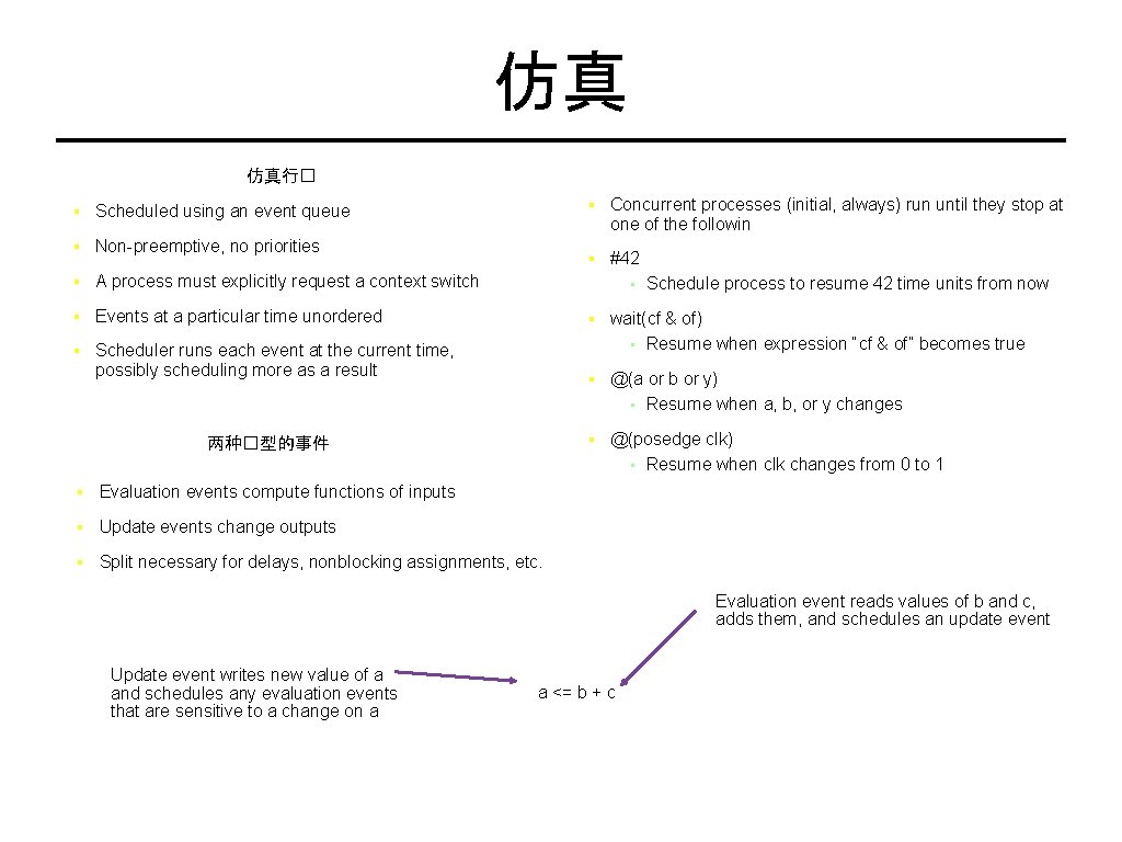 仿真 仿真行� ▪ Concurrent processes (initial, always) run until they stop at one of