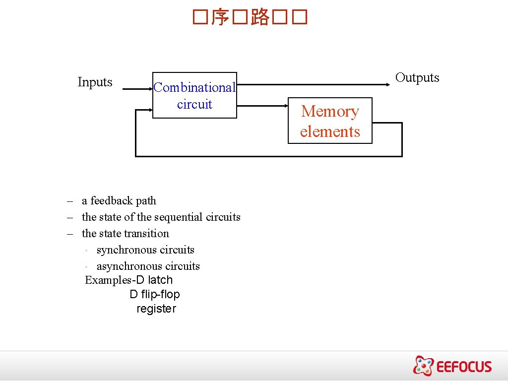 �序�路�� Inputs Combinational circuit – a feedback path – the state of the sequential