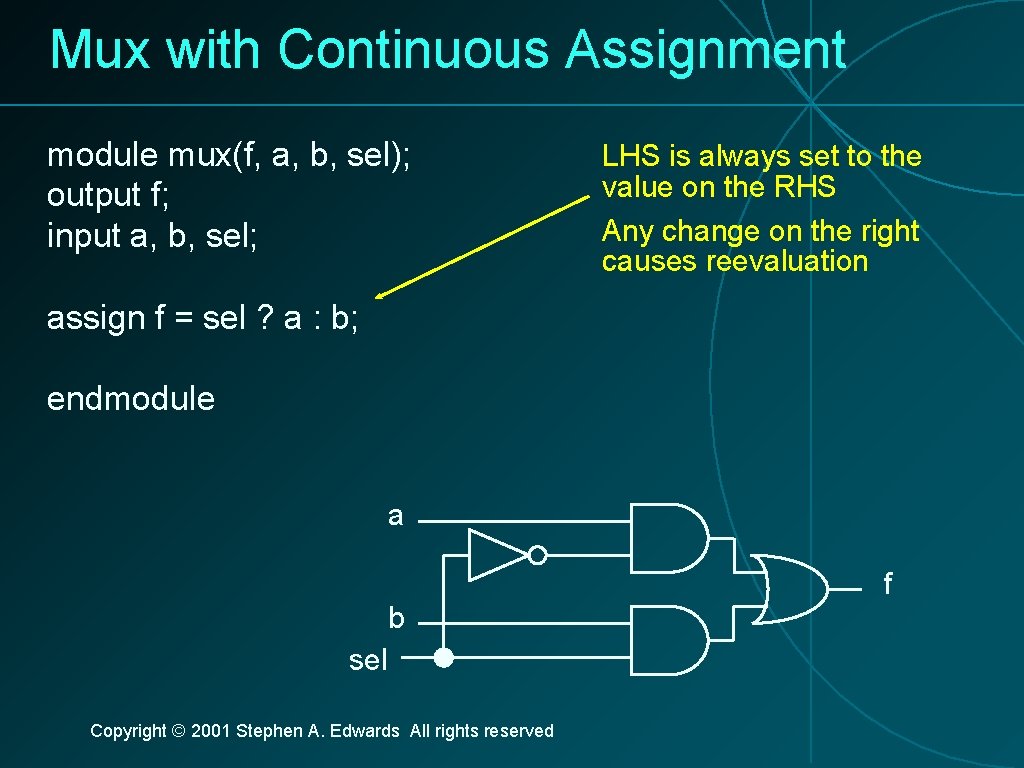 Mux with Continuous Assignment module mux(f, a, b, sel); output f; input a, b,