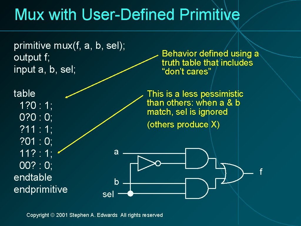Mux with User-Defined Primitive primitive mux(f, a, b, sel); output f; input a, b,