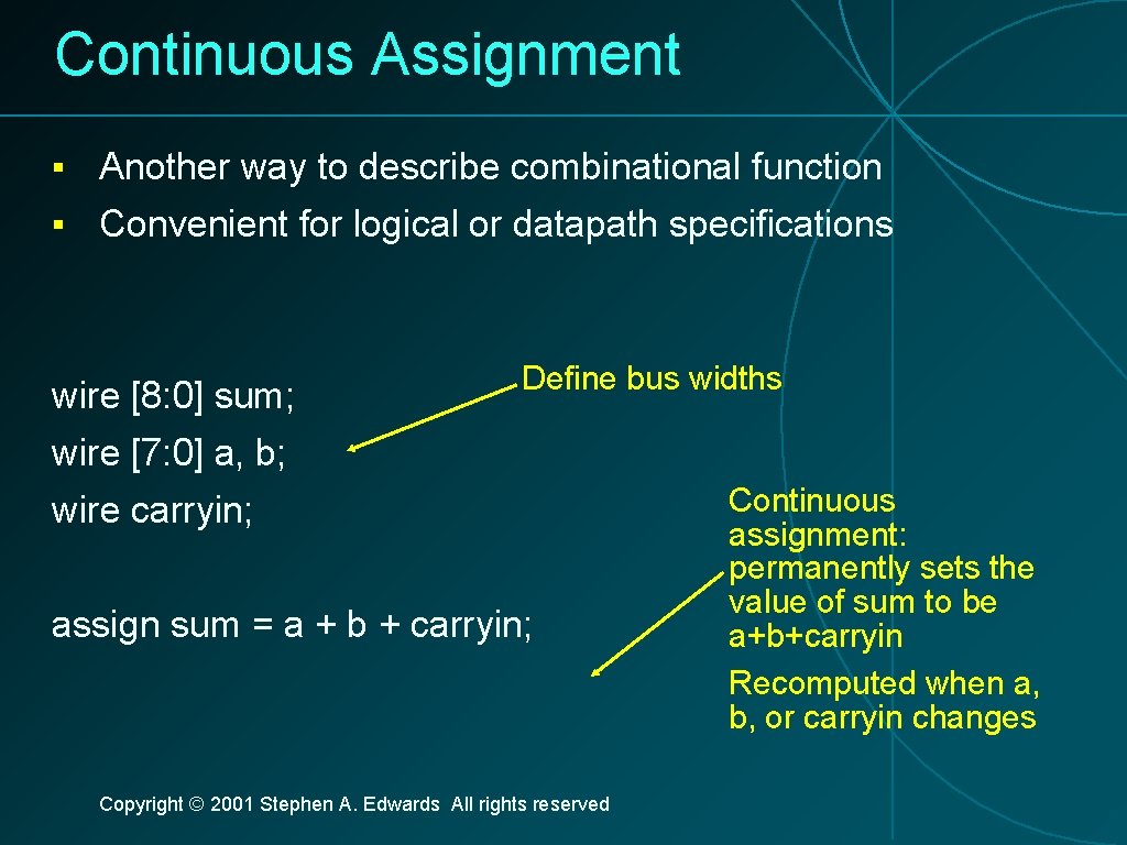 Continuous Assignment ▪ Another way to describe combinational function ▪ Convenient for logical or