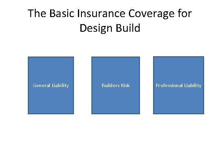The Basic Insurance Coverage for Design Build General Liability Builders Risk Professional Liability 