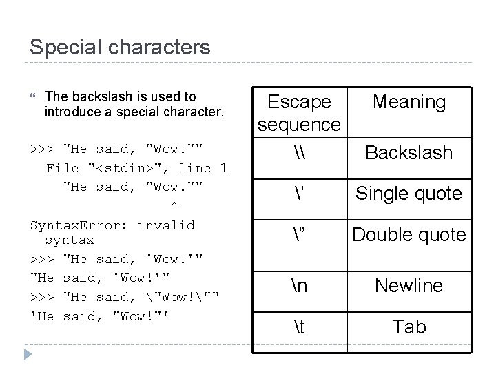 Special characters The backslash is used to introduce a special character. >>> "He said,