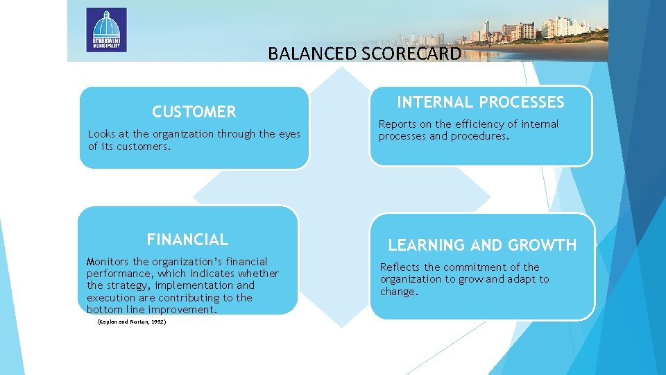 BALANCED SCORECARD CUSTOMER Looks at the organization through the eyes of its customers. FINANCIAL