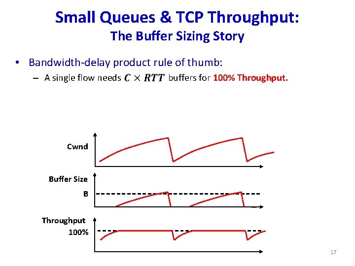 Small Queues & TCP Throughput: The Buffer Sizing Story • Bandwidth-delay product rule of