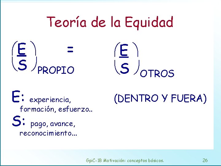 Teoría de la Equidad E = S PROPIO E S OTROS E: (DENTRO Y