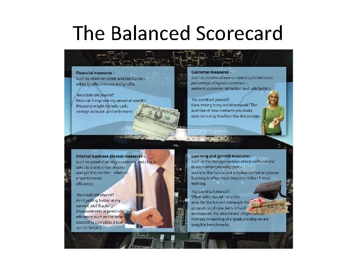 The Balanced Scorecard Page 14 