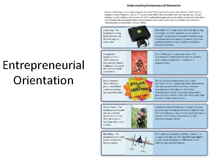 Entrepreneurial Orientation 21 