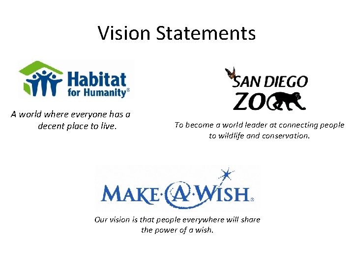 Vision Statements A world where everyone has a decent place to live. To become