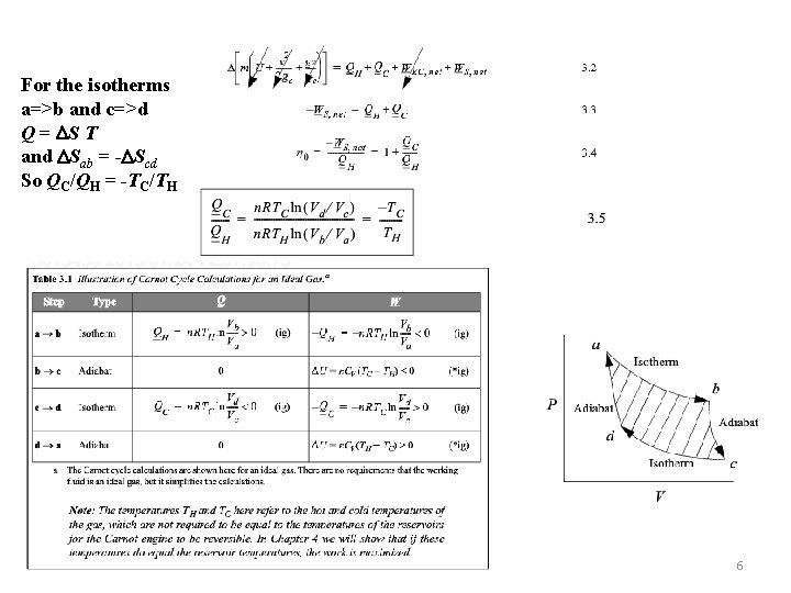 For the isotherms a=>b and c=>d Q = DS T and DSab = -DScd