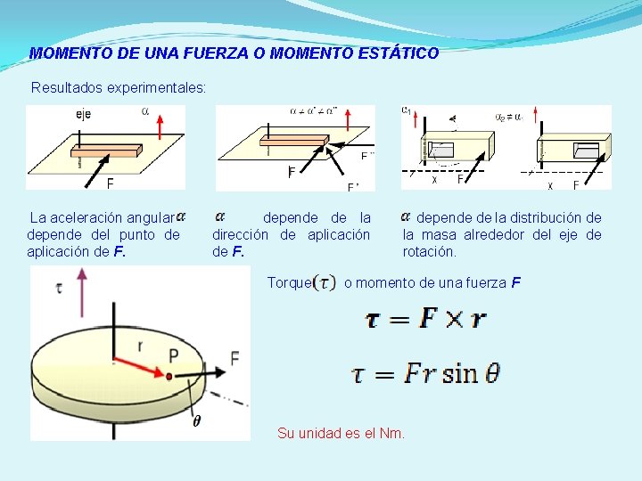 MOMENTO DE UNA FUERZA O MOMENTO ESTÁTICO Resultados experimentales: La aceleración angular depende del