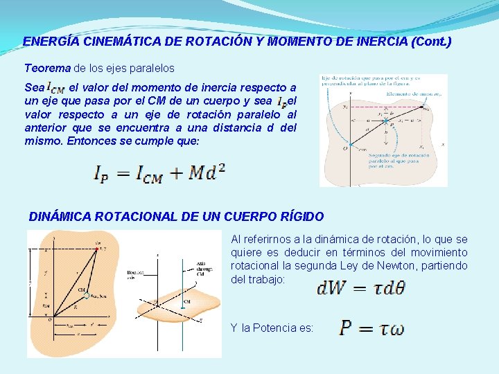 ENERGÍA CINEMÁTICA DE ROTACIÓN Y MOMENTO DE INERCIA (Cont. ) Teorema de los ejes