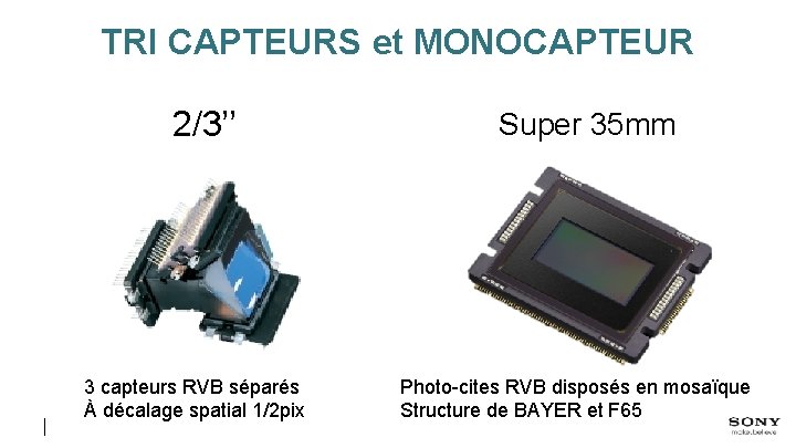 TRI CAPTEURS et MONOCAPTEUR 2/3’’ 3 capteurs RVB séparés À décalage spatial 1/2 pix