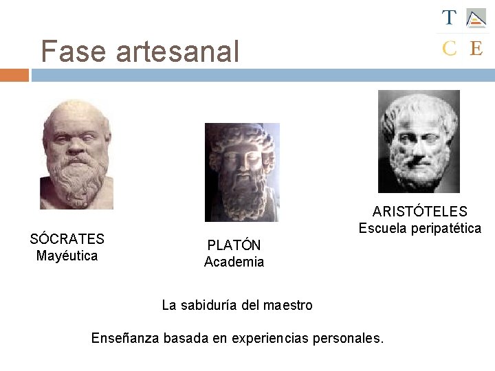 Fase artesanal SÓCRATES Mayéutica ARISTÓTELES Escuela peripatética PLATÓN Academia La sabiduría del maestro Enseñanza