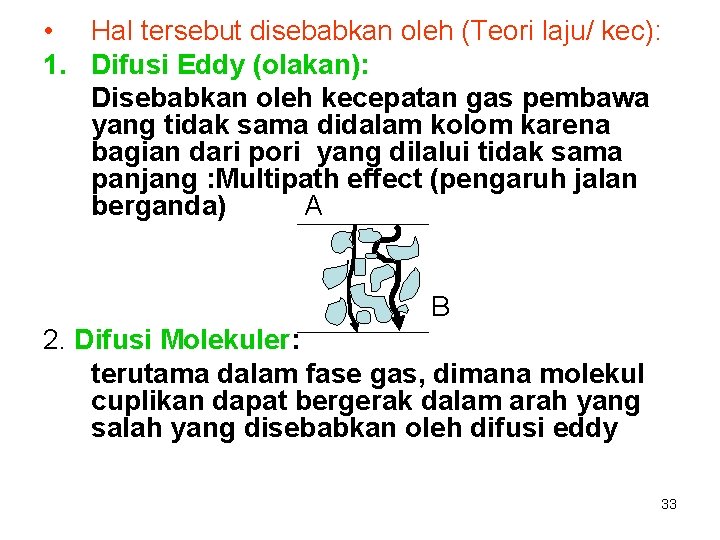  • Hal tersebut disebabkan oleh (Teori laju/ kec): 1. Difusi Eddy (olakan): Disebabkan