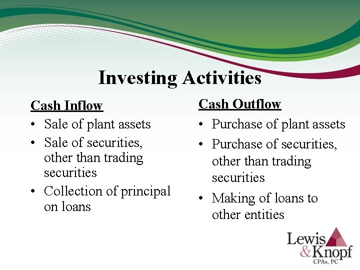 Investing Activities Cash Inflow • Sale of plant assets • Sale of securities, other