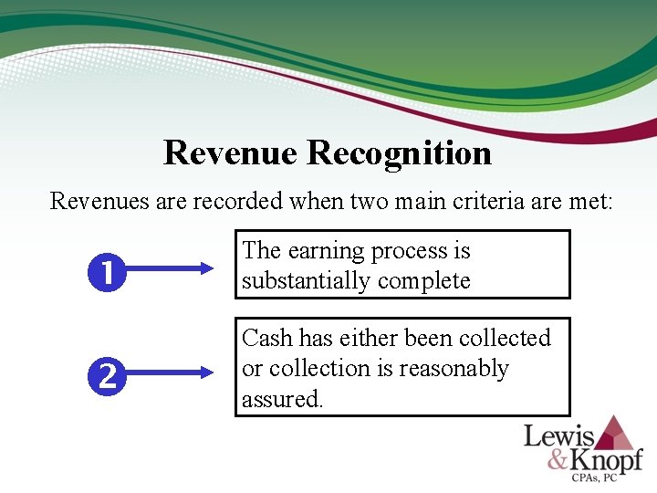 Revenue Recognition Revenues are recorded when two main criteria are met: The earning process