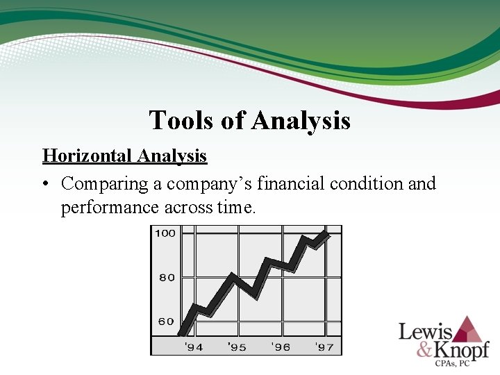 Tools of Analysis Horizontal Analysis • Comparing a company’s financial condition and performance across