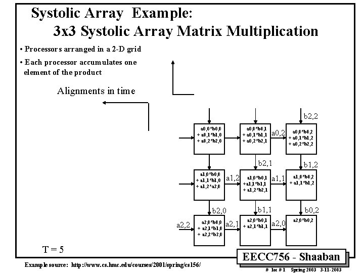 Systolic Array Example: 3 x 3 Systolic Array Matrix Multiplication • Processors arranged in